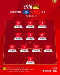 记者评国足U22：尽量多进些球吧，然后想想怎么防和偷袋鼠